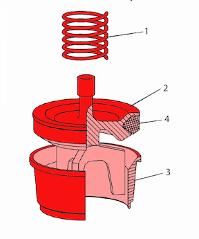 PZ-11 HP Full Open Valve 7,500psi HP